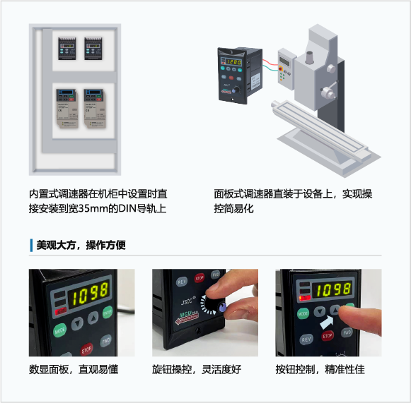 DK內(nèi)置式通訊型驅(qū)動器